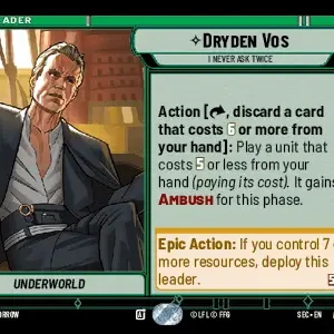 Dryden Vos -STWU SEC Ingles